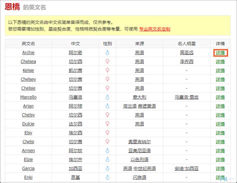 改名網|取中文名字